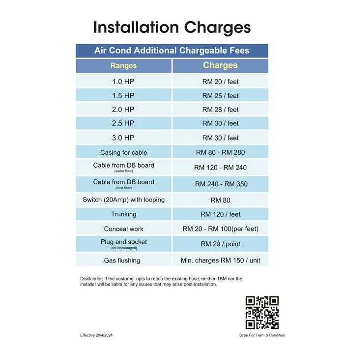 Air Conditioner Installation Work 2.0HP With Material <10FT Copper Piping For Gas R32A
