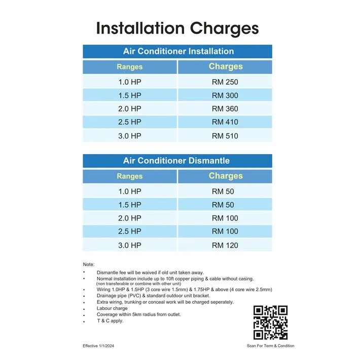 Air Conditioner Installation Work 2.0HP With Material <10FT Copper Piping For Gas R32A