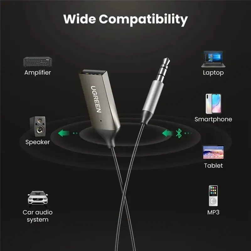 UGREEN 3.5mm Aux to Bluetooth 5.3 Receiver For Car, USB 2.0 to 3.5mm Jack Kit with Built-in Microphone Aux Input for Hands-Free Calls Compatible with Car Speaker and Home Audio (70601)